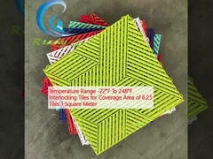 Rango de temperatura de -22°F a 248°F Tejas entrelazadas para una superficie de cobertura de 6,25 tejas 1 metro cuadrado
