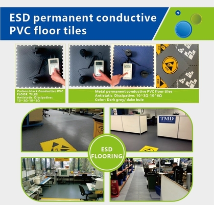 Los azulejos de suelo conductores de ESD se entrelazan con azulejos de PVC antiestáticos